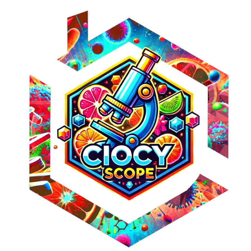 Ciocy-Scope