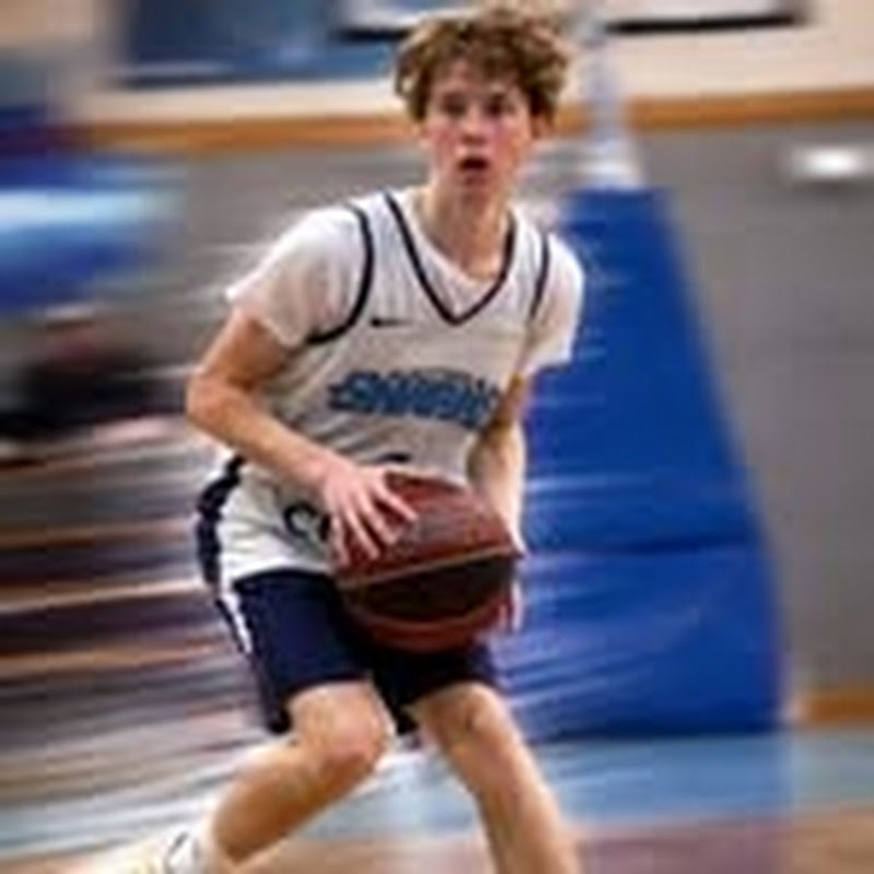 Go4HoopsTV