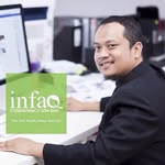 Afyan Mat Rawi, IFP