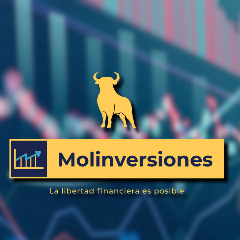 Molinversiones