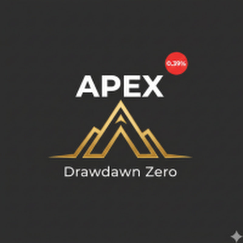 MCP LABS FOREX