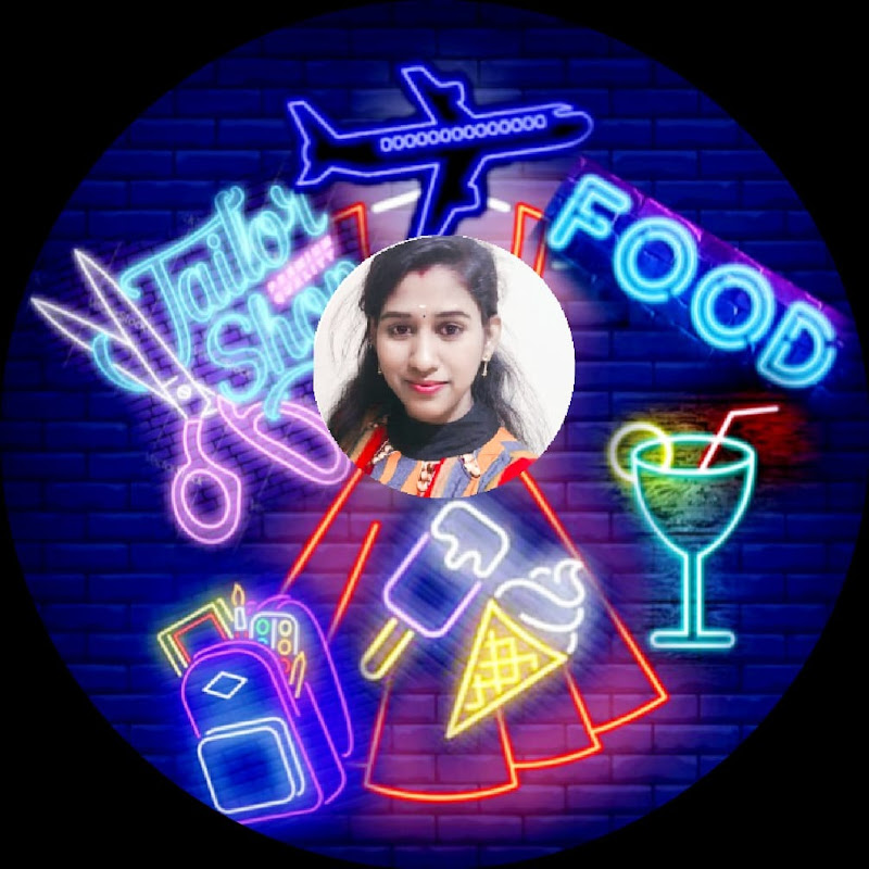 priyasworld360