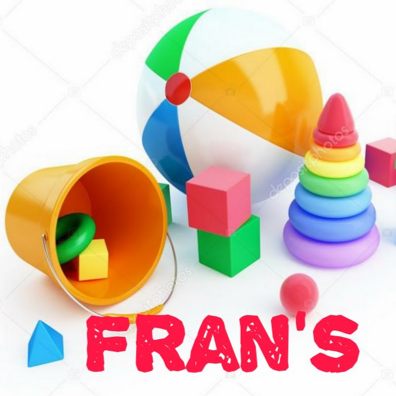 Fran for Kids.