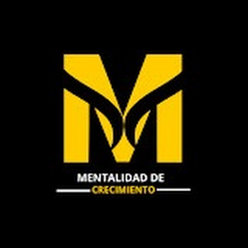 Mentalidad de crecimiento