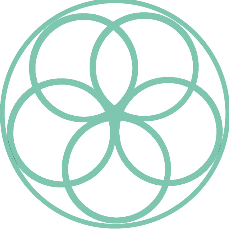 Elements Of Resilience