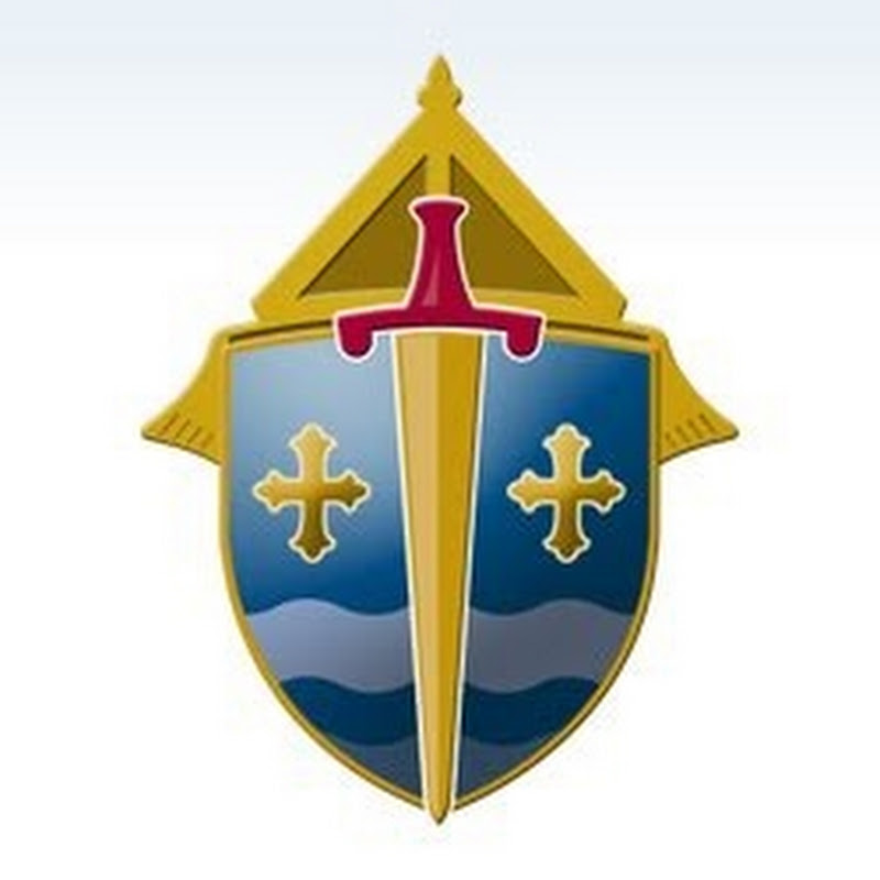 ArchdioceseSPM
