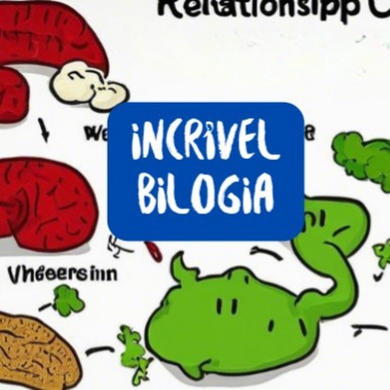 Incrível biologia