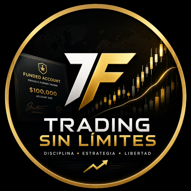 Testing funded account 