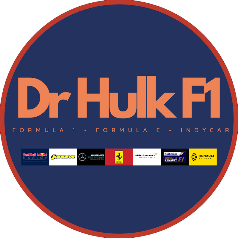 Dr. Hulk F1 & FE & Indy