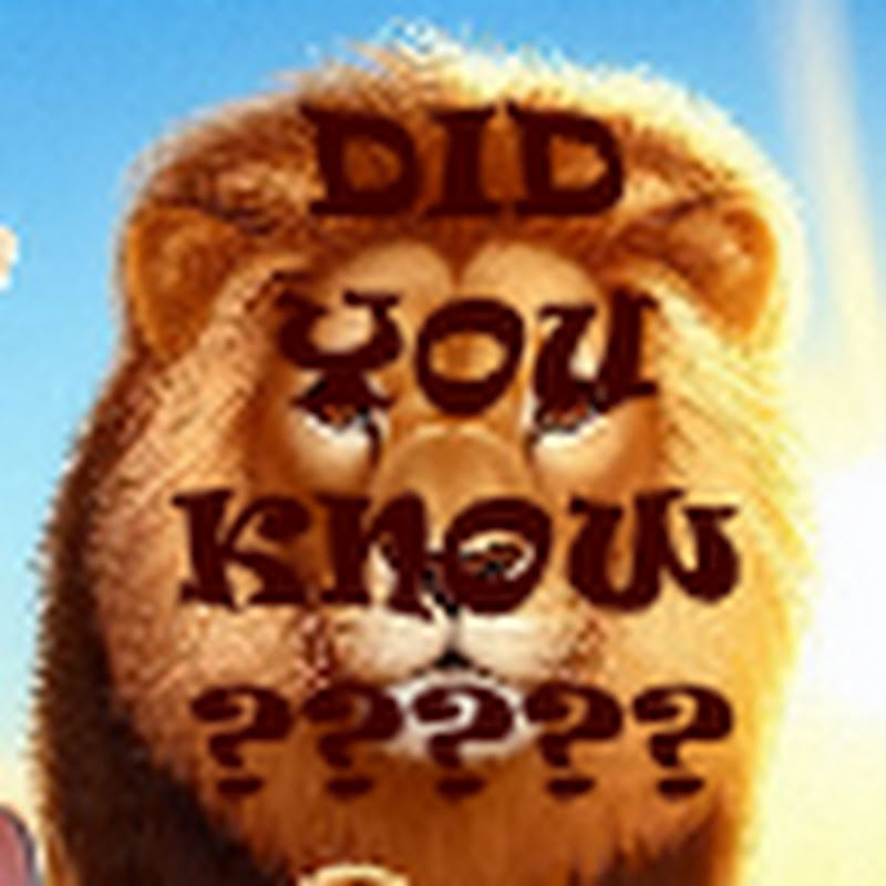 Did you know?