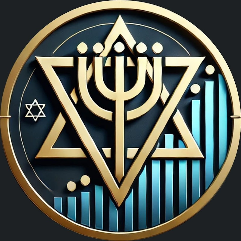 Mazel Finance