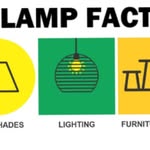 The Lamp Factory