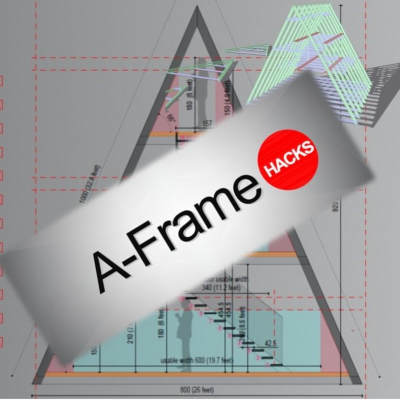 A FRAME HACKS