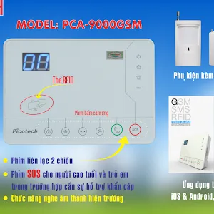 NANOCCTV.ALARM
