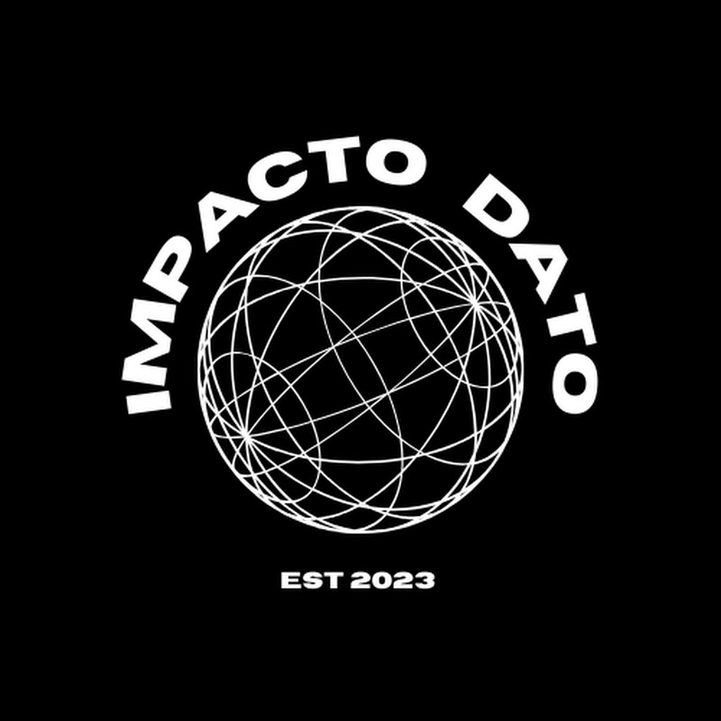 impacto dato