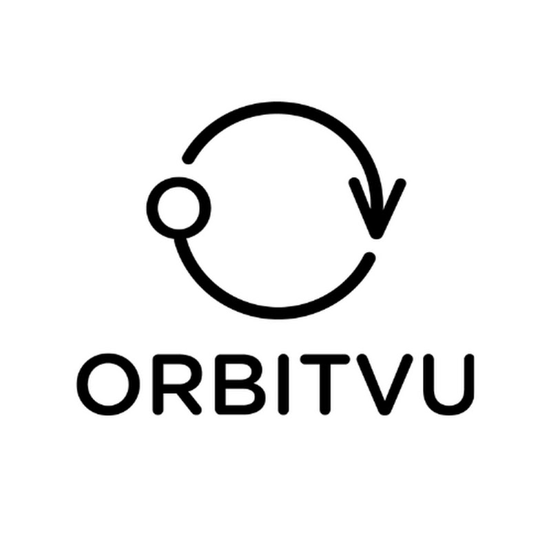 ORBITVU Automated Product Photography