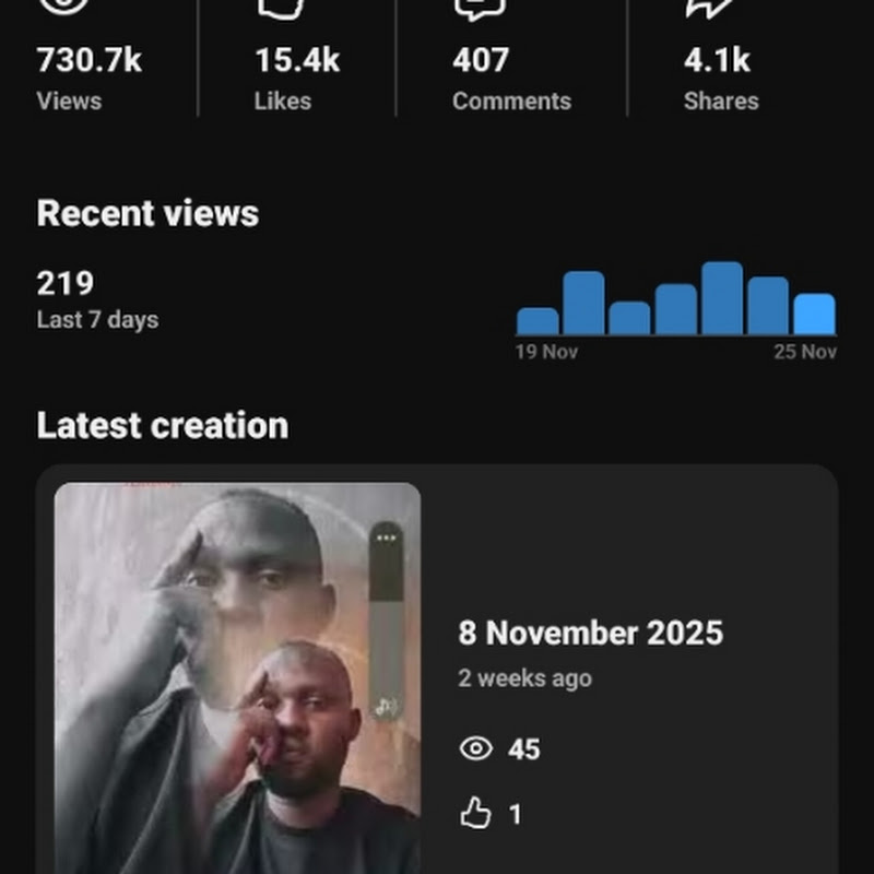 Don wanza production 