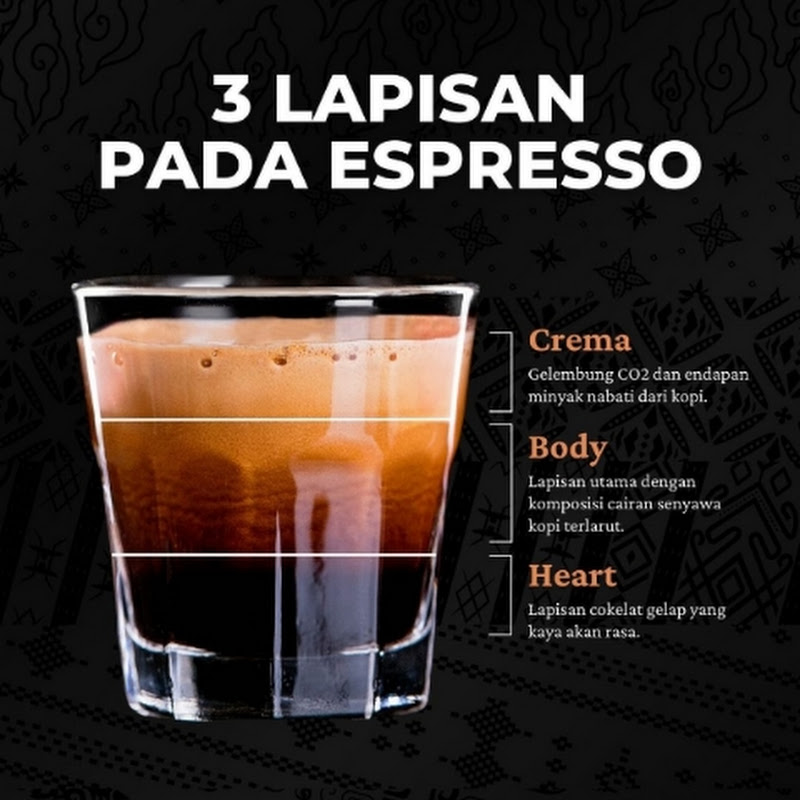 Cafe and bar cocktail 