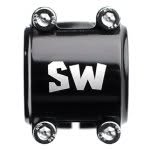 SimWorks