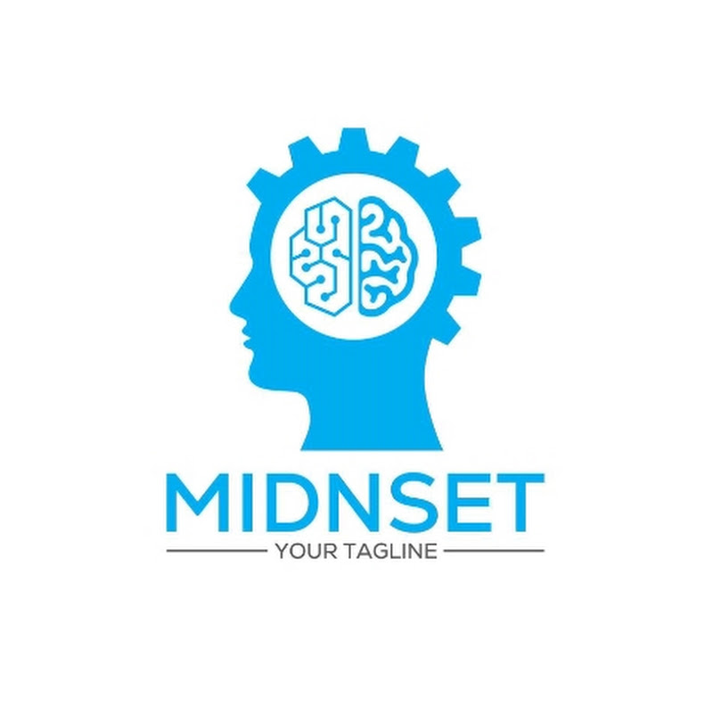 The mindset 