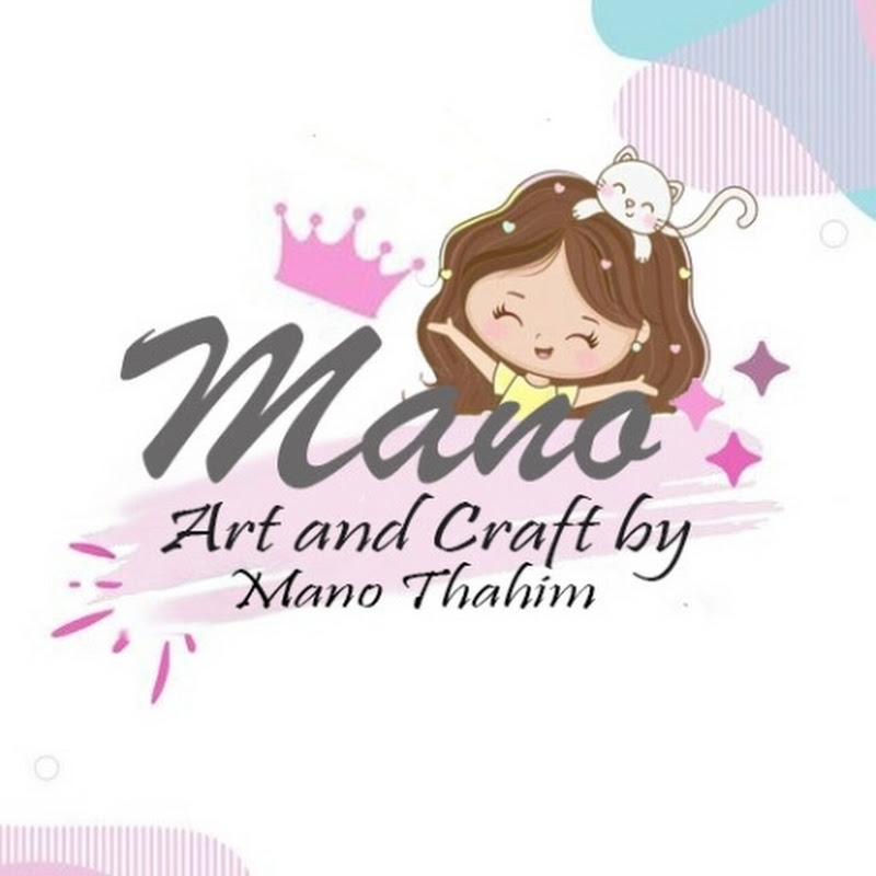 Art and Craft By Mano Thahim
