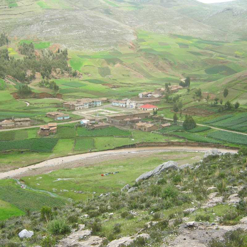 EL TINGO ACOLLA JAUJA - PERÚ