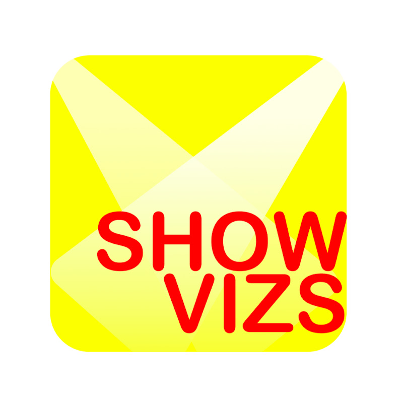ShowVizs