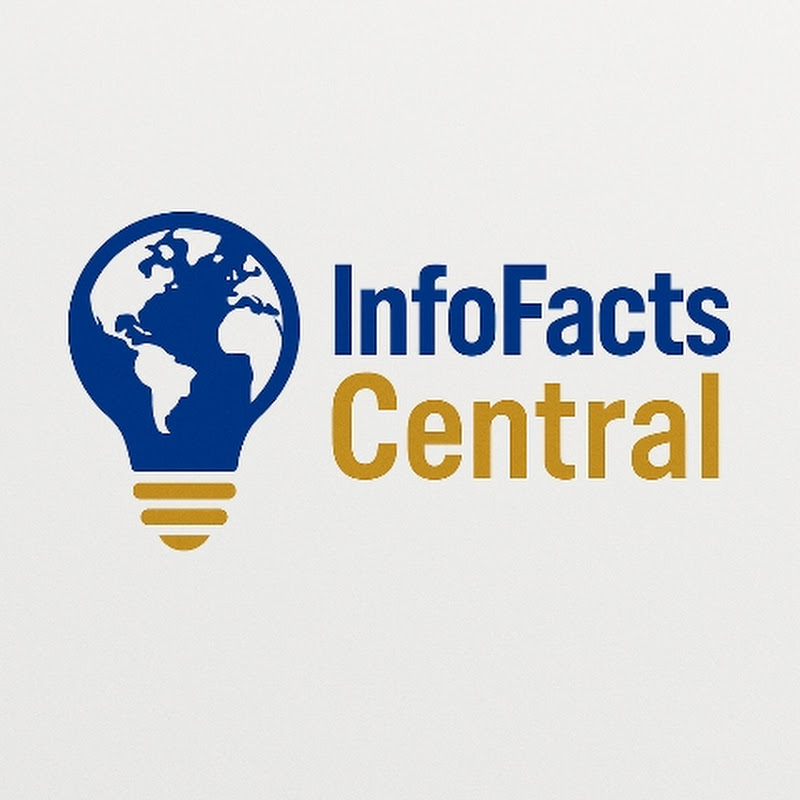 InfoFacts Central