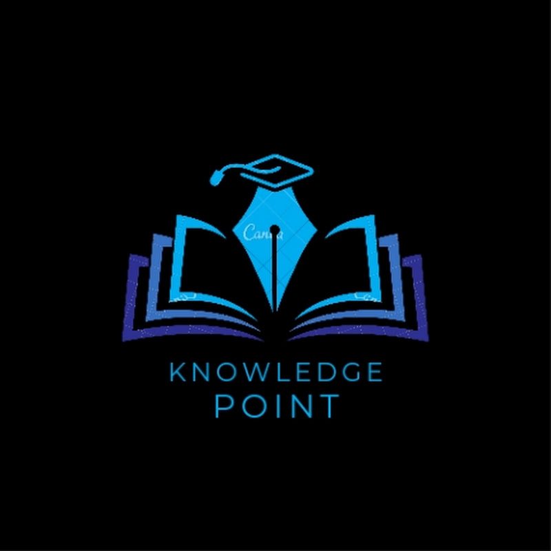 Shah Knowledge Point 