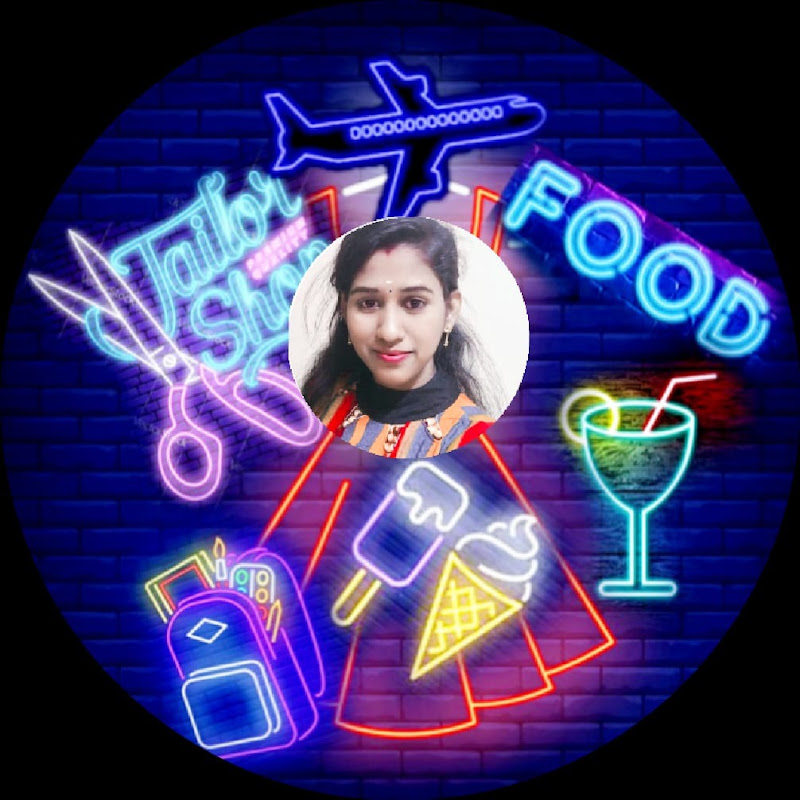 priyasworld360