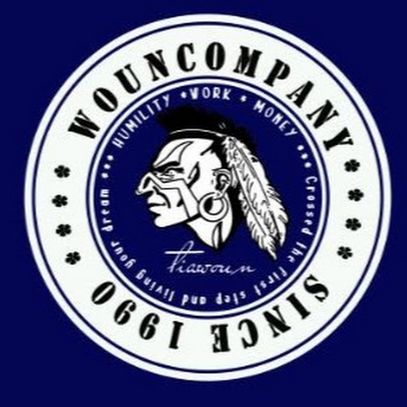 The Positive thinking