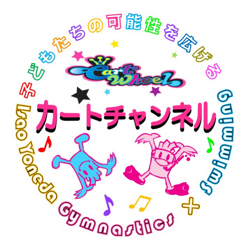 米田功体操クラブ - CARTWHEEL -