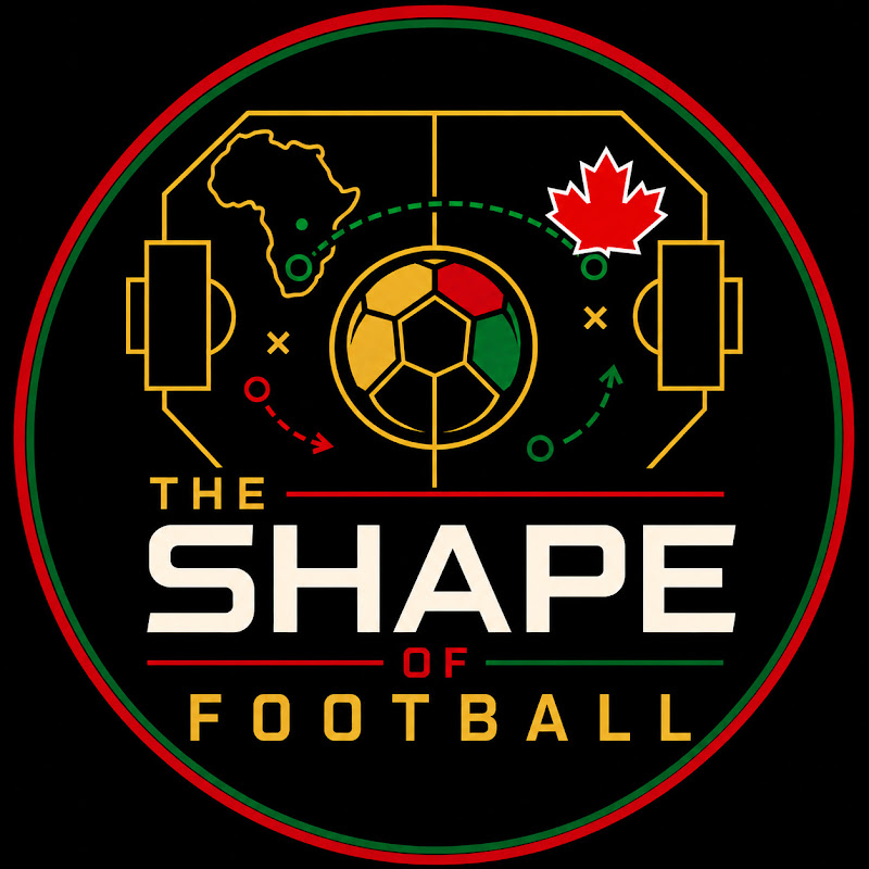 The Shape Of Football