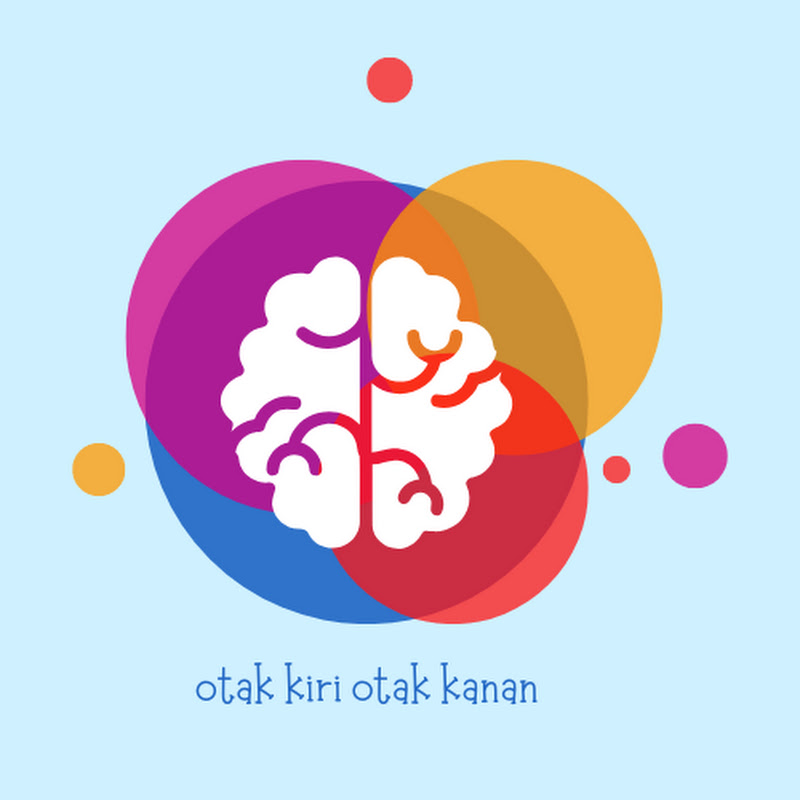 OTAK KIRI || OTAK KANAN