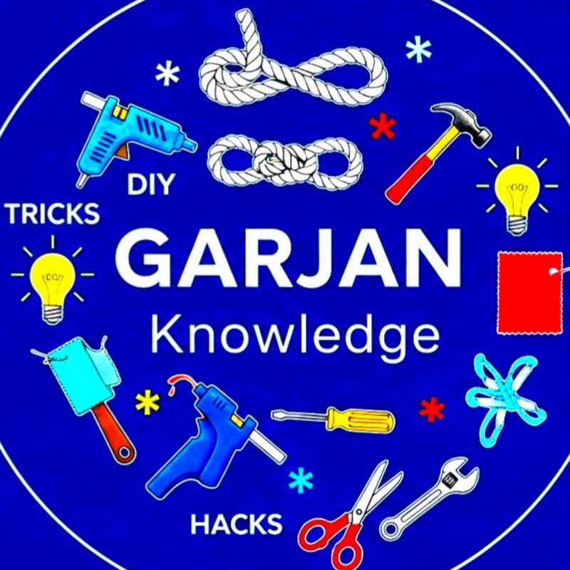 GARJAN Knowledge
