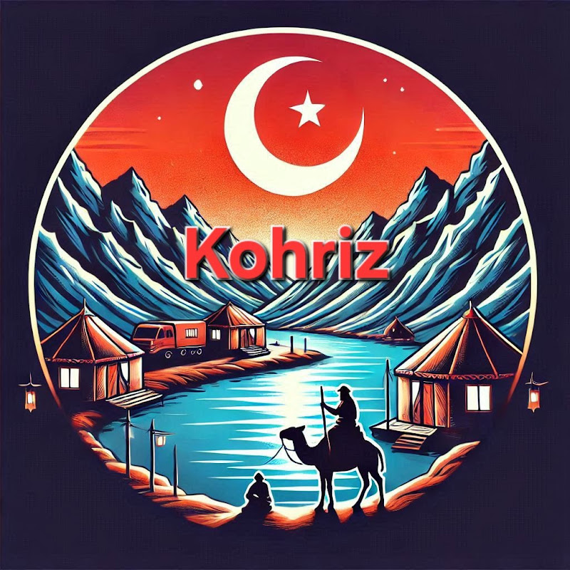 Kohriz