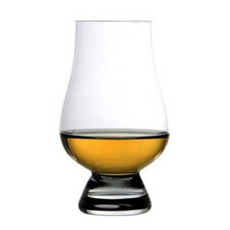 Nivla's Nightcap Notes
