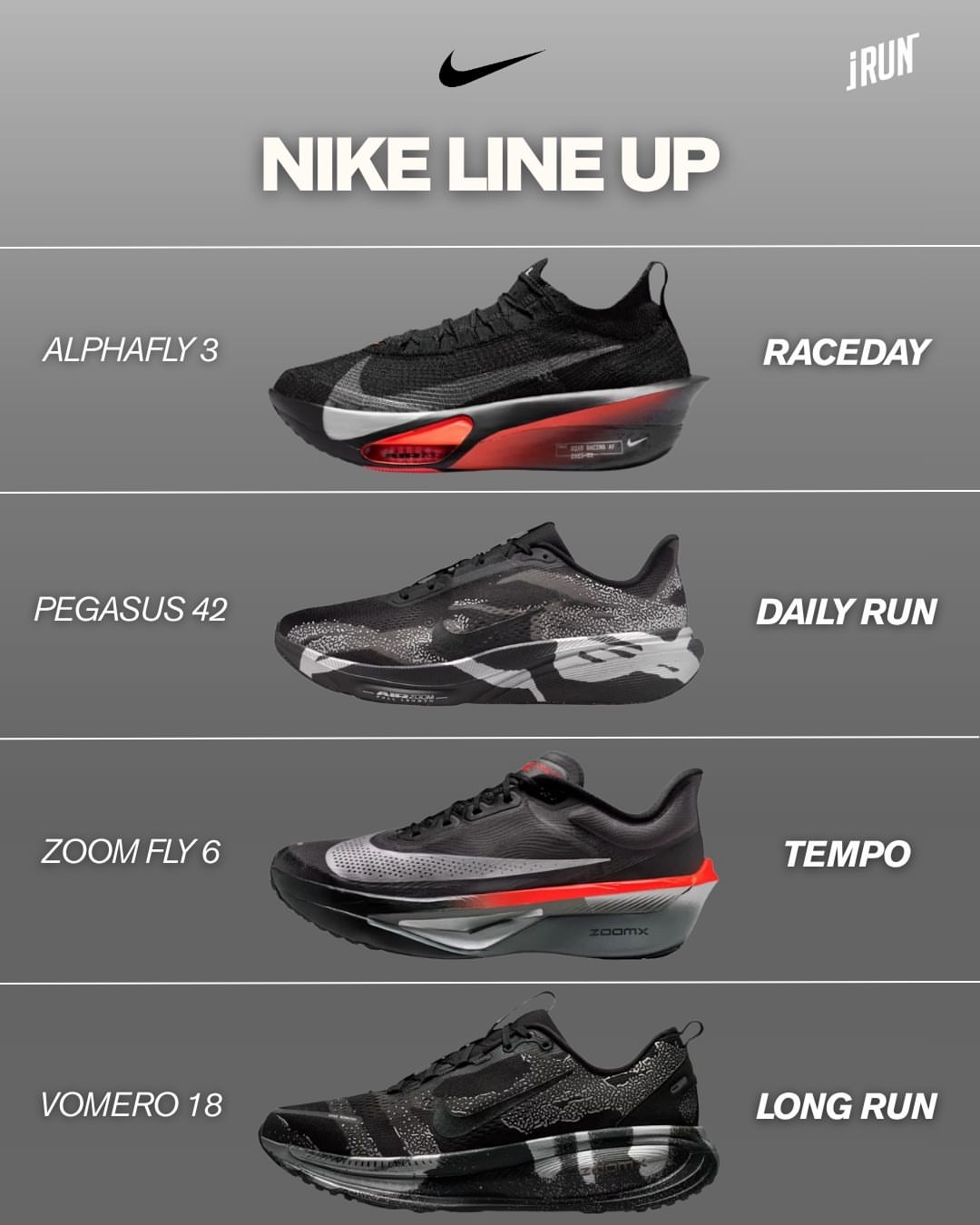 iRun Singapore Official