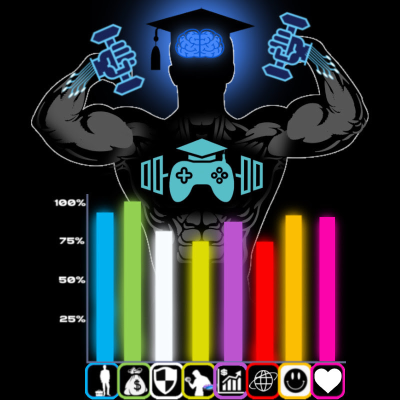 Gamification of Life