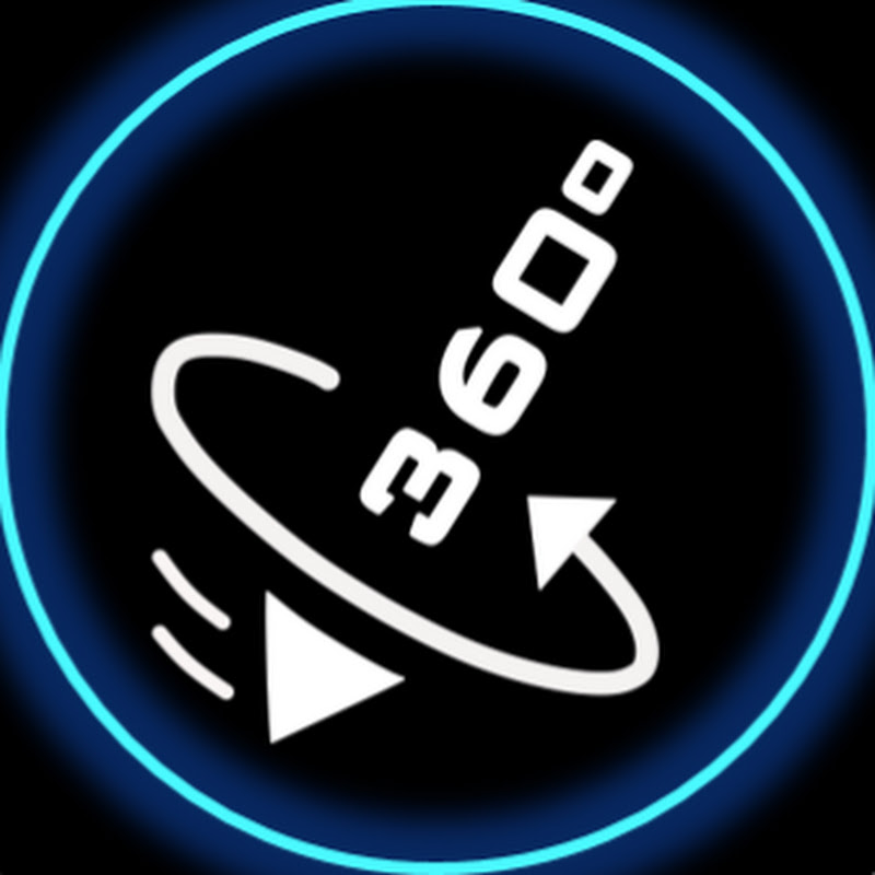 Rendershade 360