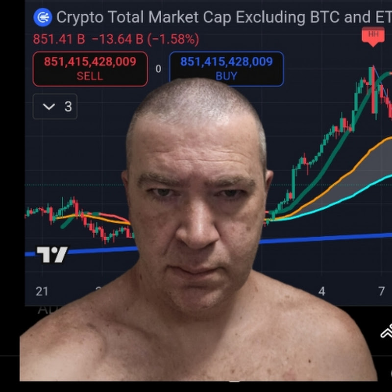 Naked Crypto Trading