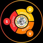 S D V PUBLIC SCHOOL