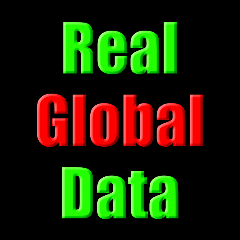 Real Global Data