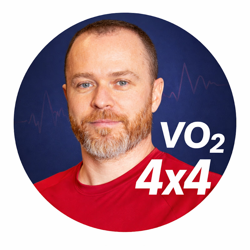 VO2 Max Lab