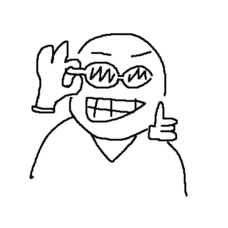 MarkRizz Ranking