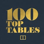 SCMP 100 Top Tables