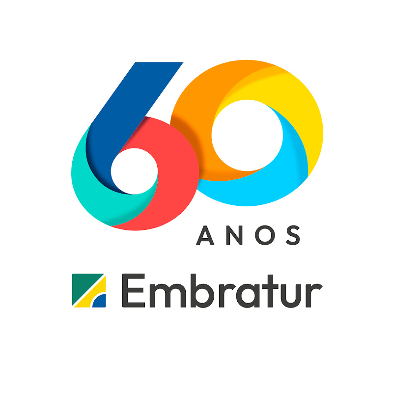 Embratur Brasil