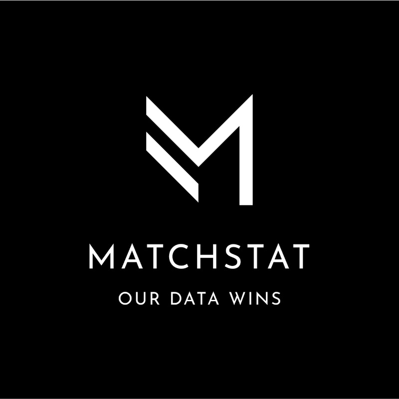 MatchStat Predictions