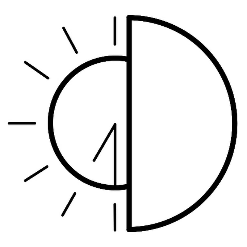 7:30 cover dance team