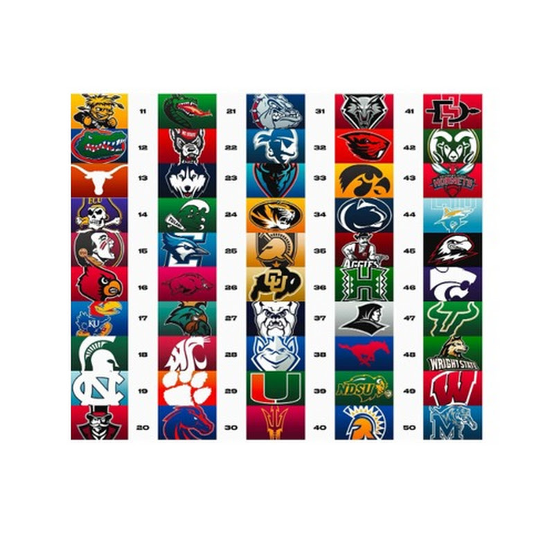USA College Sports